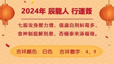 甲辰 龍|董易奇2024甲辰龍年運勢指南——辰龍篇